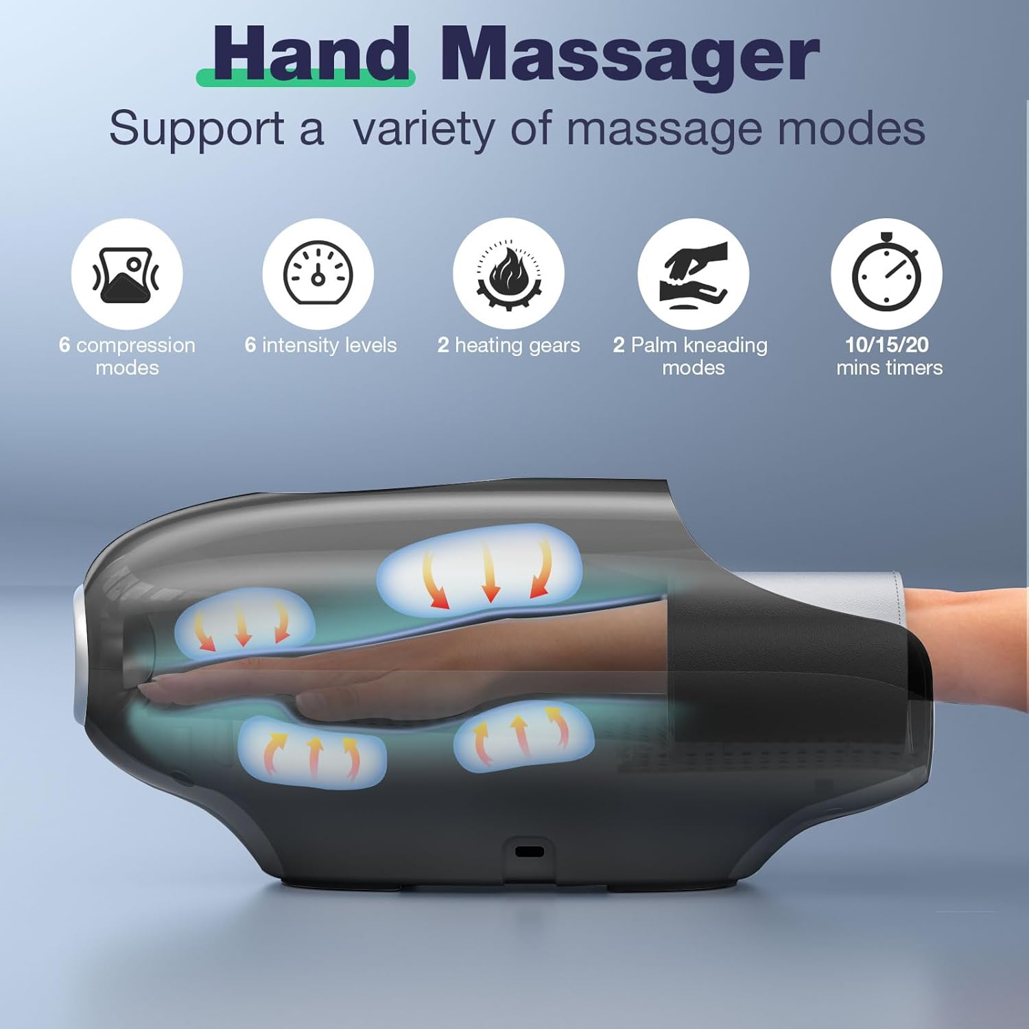 SKRFORM Hand Massager with Heat & Compression, 6 Modes, Wrist & Palm Kneading, Arthritis Relief