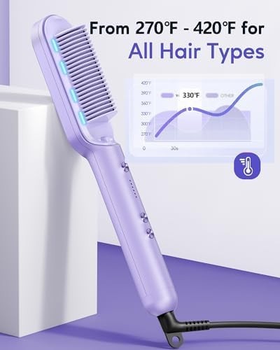 Wavytalk Hair Straightener Brush Ceramic Sweep Ionic Straightening Comb Purple