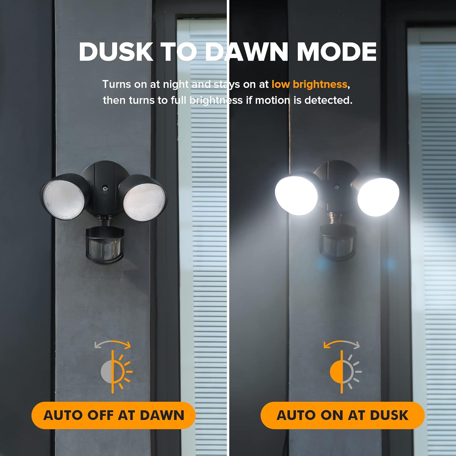 LUTEC 32W LED Motion Sensor Security Light 3500LM Outdoor Flood Light Black