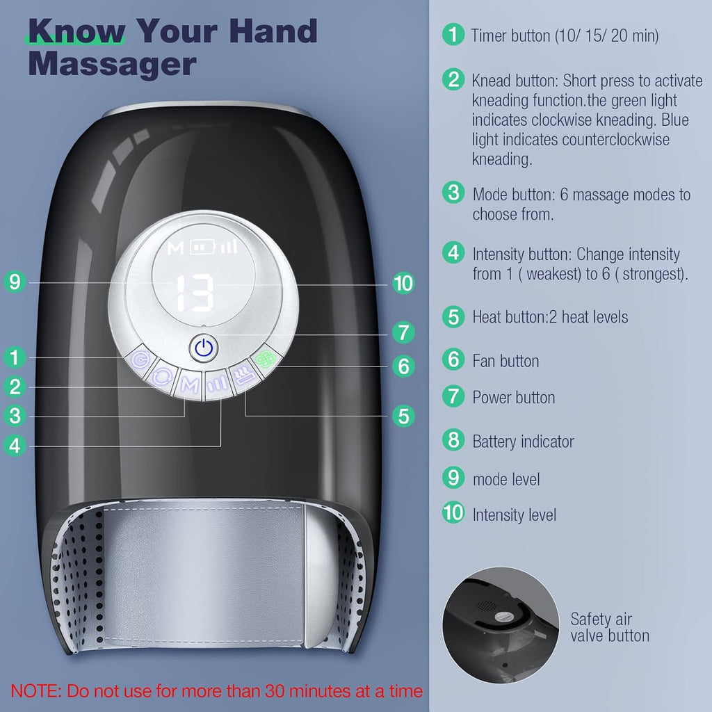 SKRFORM Hand Massager with Heat & Compression, 6 Modes, Wrist & Palm Kneading, Arthritis Relief