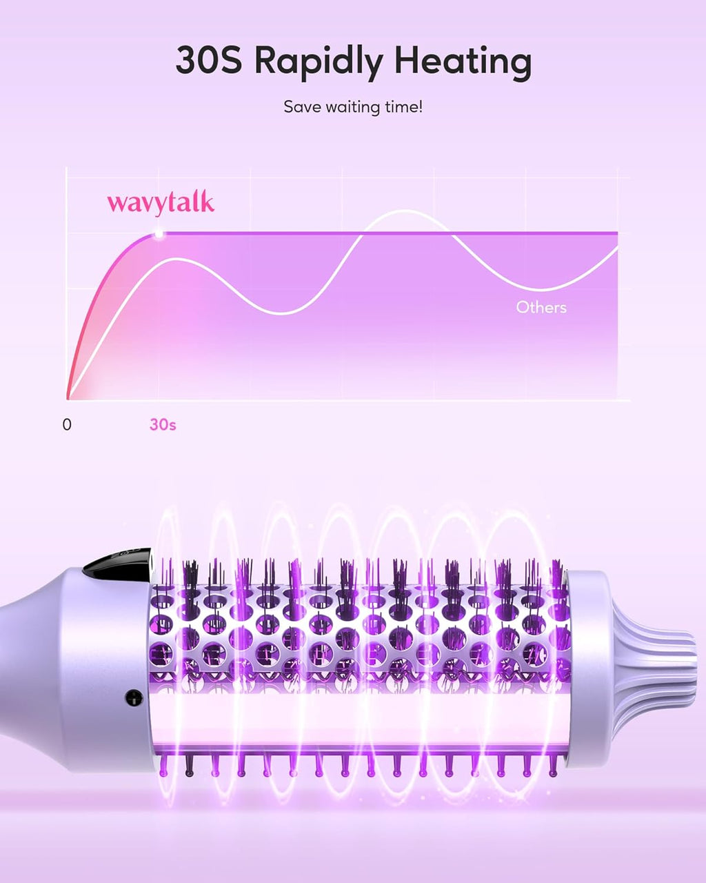 Wavytalk Blowout Express Ionic Hot Air Brush  1.5 Inch